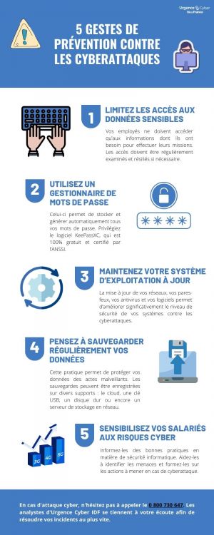 5 bonnes pratiques pour se prémunir contre les cyberattaques